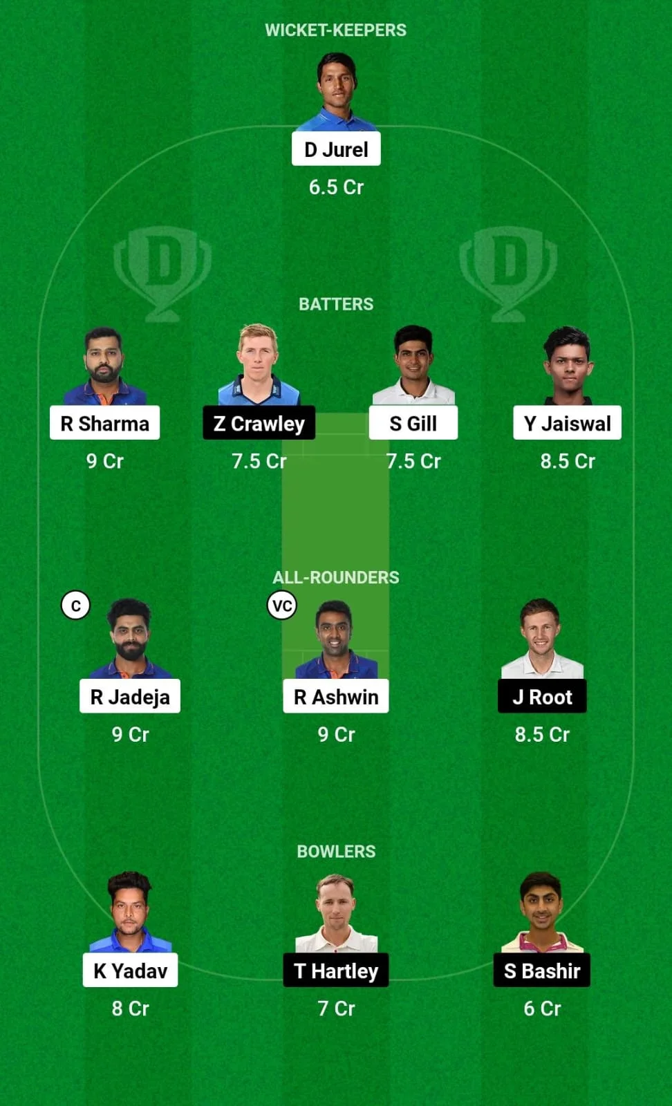 IND vs ENG Dream11 Prediction 5th Test
