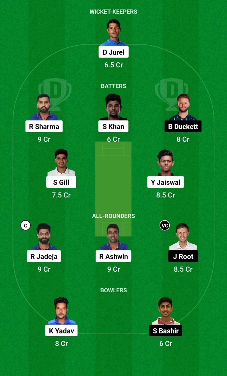 IND vs ENG Dream11 Team Today 5th Test