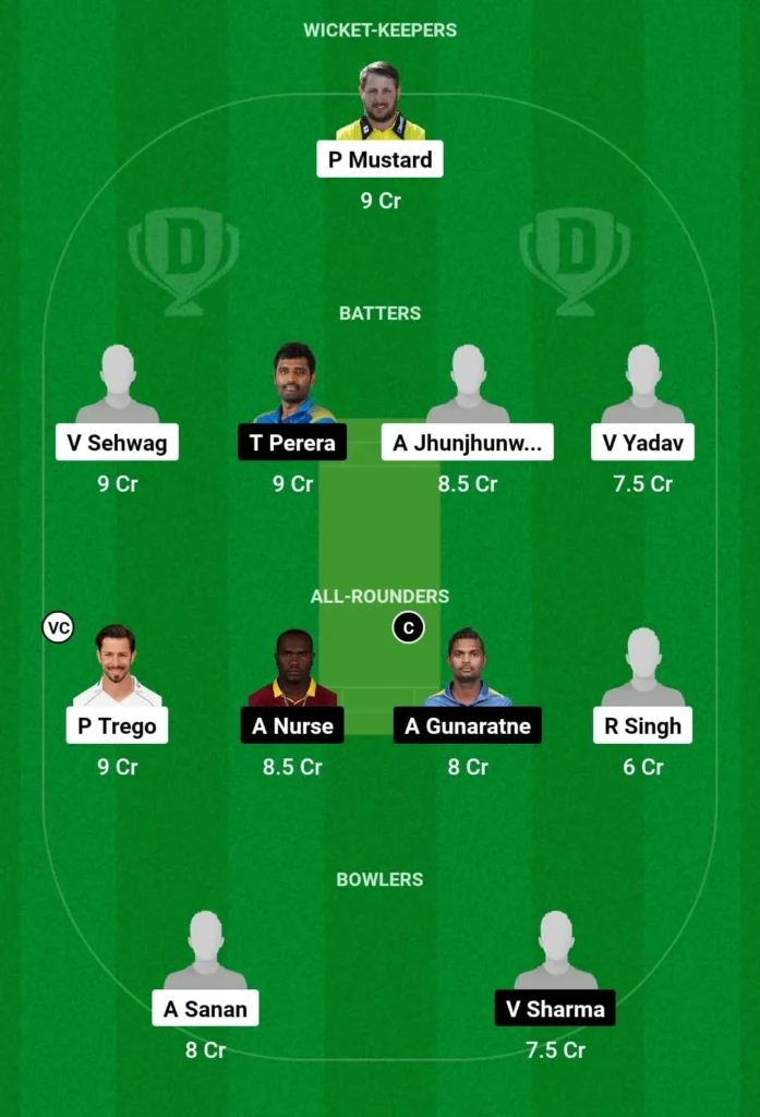 MC vs RCD Dream11 Prediction