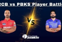 IPL 2024: RCB vs PBKS Player Battle RCB vs PBKS Player Battle