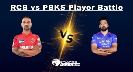 IPL 2024: RCB vs PBKS Player Battle 