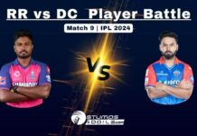 TATA IPL 2024: RR vs DC Player Battle Match 09, All You Need to Know RR vs DC Player Battle TATA IPL 2024 Match 09