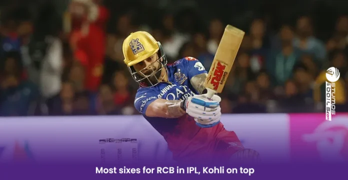 Most sixes for RCB in IPL
