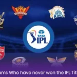 Teams Who have never won the IPL Title?