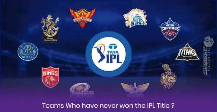 Teams Who have never won the IPL Title?