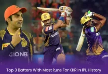 Batters With Most Runs For KKR In IPL History