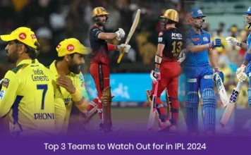Top 3 Teams to Watch Out for in IPL 2024 Teams to Watch Out for in IPL 2024