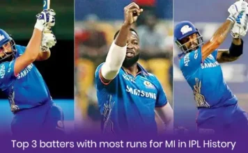 Top 3 batters with most runs for MI in IPL History Highest Run scorer for MI in IPL History