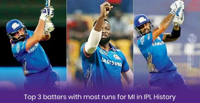 Highest Run scorer for MI in IPL History