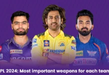 IPL 2024: Most important weapons for each team IPL 2024 best players for each team