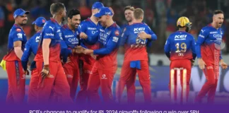 RCB chances to qualify for IPL 2024 playoffs