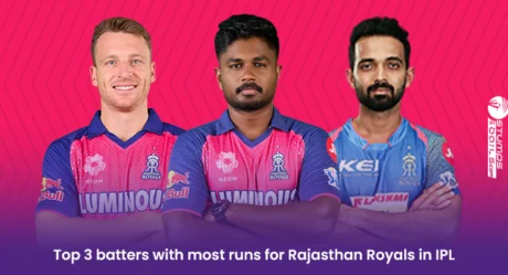 Top 3 batters with most runs for Rajasthan Royals in IPL  