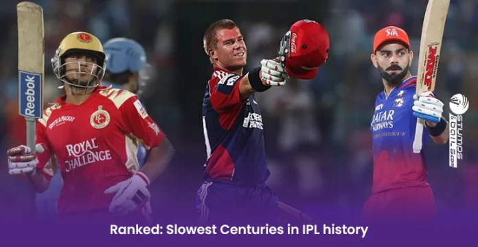 Slowest Centuries in IPL history