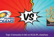 Top 3 knocks in MI vs RCB IPL clashes Top 3 knocks in MI vs RCB IPL clashes