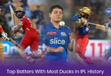 Top Batters With Most Ducks In IPL History Batters With Most Ducks In IPL History