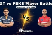 IPL 2024: GT vs PBKS Player Battle GT vs PBKS Player Battle