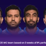 India’s T20 WC Team based on 3 weeks of IPL performance  