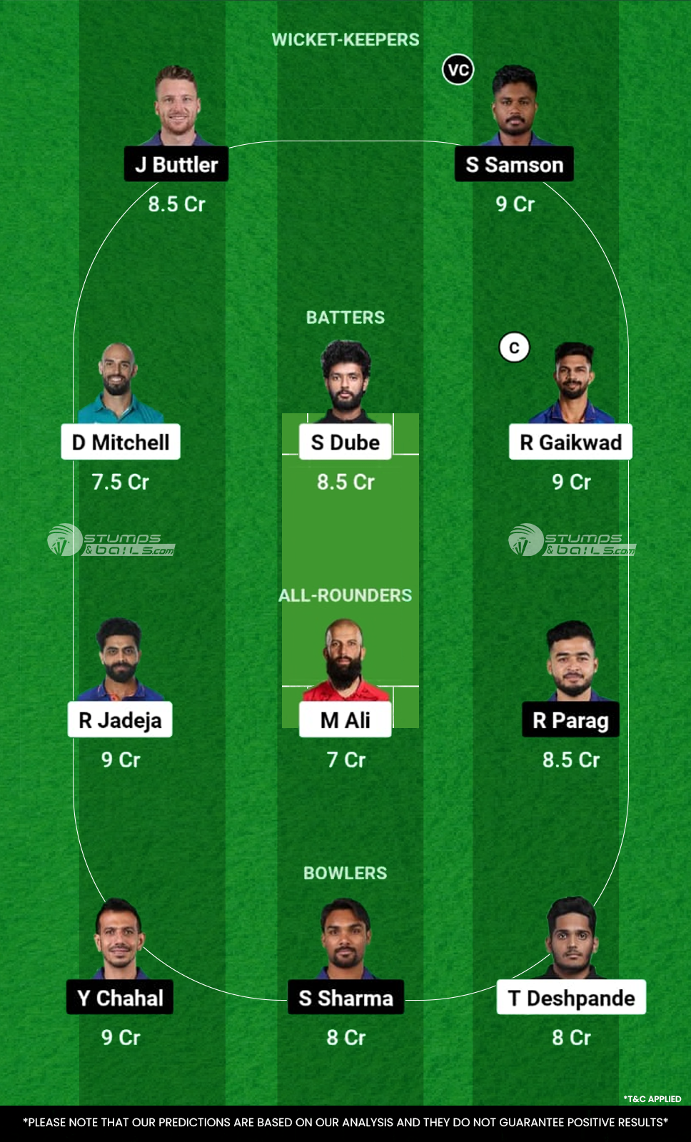 CHE vs RR Dream11 Prediction