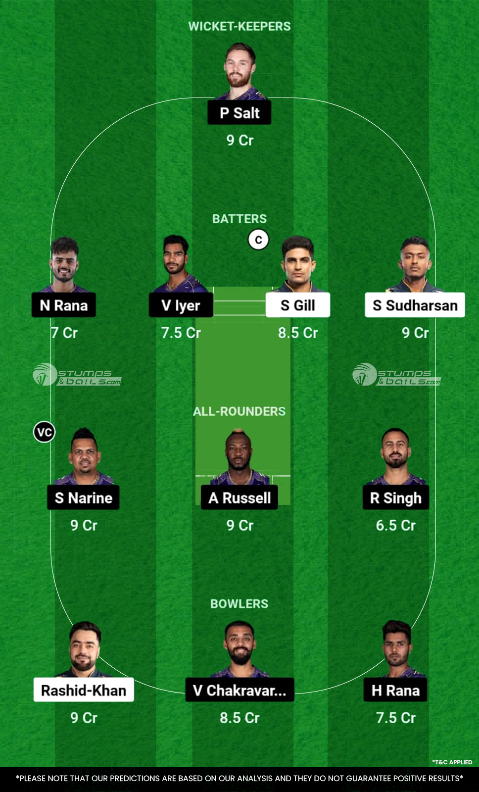 GT vs KKR Dream11 Prediction