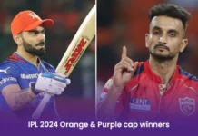 IPL 2024 Orange & Purple cap winners: Virat Kohli wins orange cap, Harshal Patel tops highest wicket takers list IPL 2024 Orange & Purple Cap Winners