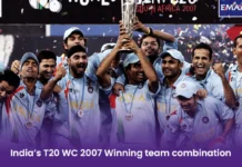 India’s T20 WC 2007 Winning team combination, A Historic Triumph India 2007 T20 WC Winning team