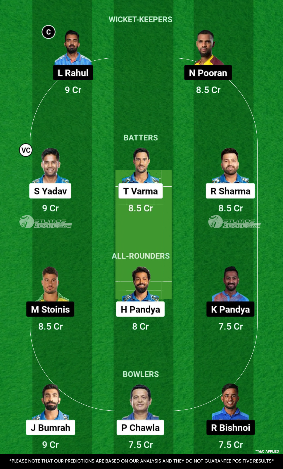 MI vs LKN Dream11 Prediction