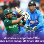 Most wins as captain in T20Is: Babar Azam on top, MS Dhoni still in list