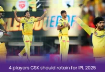 4 Players CSK should retain for IPL 2025 Players CSK should retain for IPL 2025
