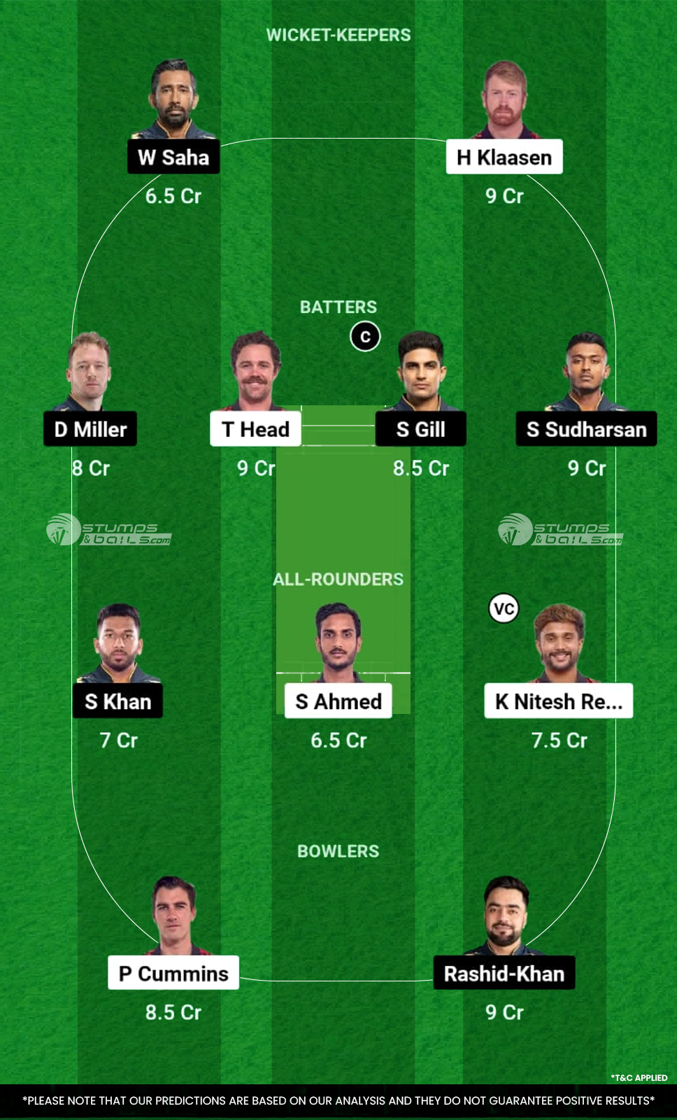 SRH vs GT Dream11 Prediction