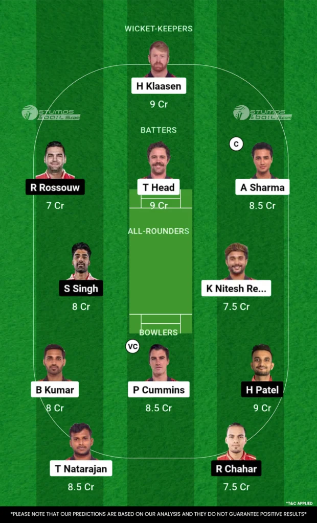 SRH vs PBKS Dream11 Prediction