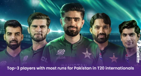 Top-3 players with most runs for Pakistan in T20 internationals