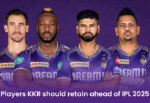 Players KKR should retain ahead of IPL 2025 Players KKR should retain ahead of IPL 2025