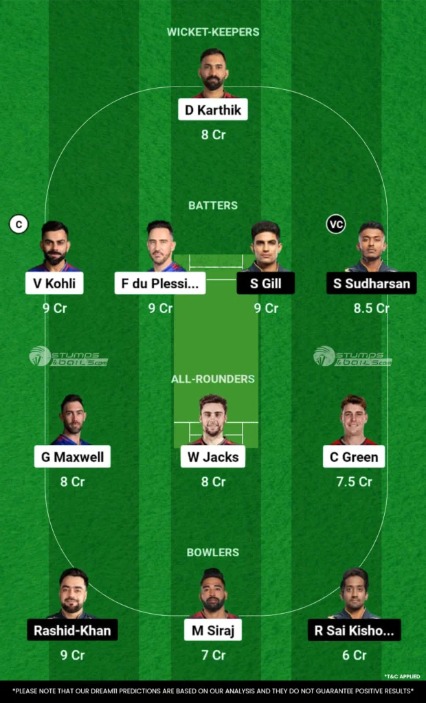 RCB vs GT Dream11 Prediction