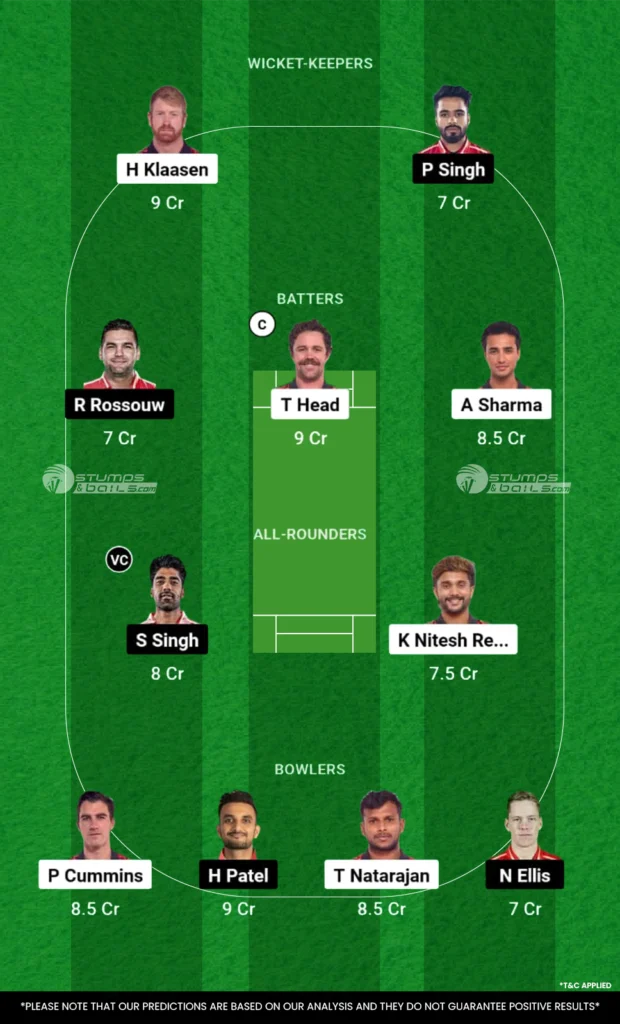 SRH vs PBKS Dream11 Prediction