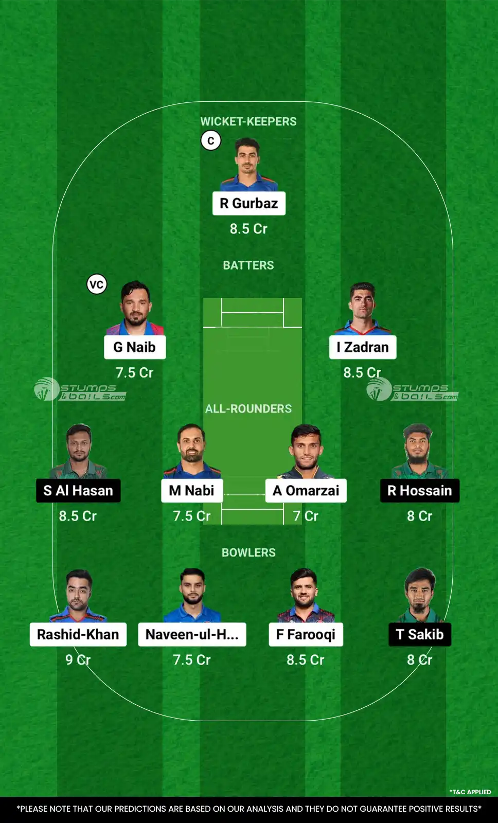 AFG vs BAN Dream11 Prediction