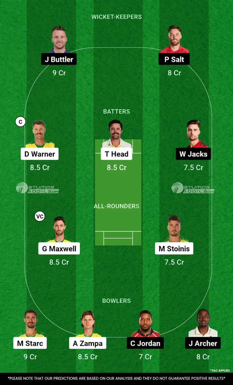 AUS vs ENG Dream11 Prediction