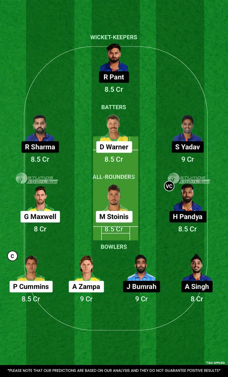 AUS vs IND Dream11 Prediction Today Match 51 T20 WC 2024