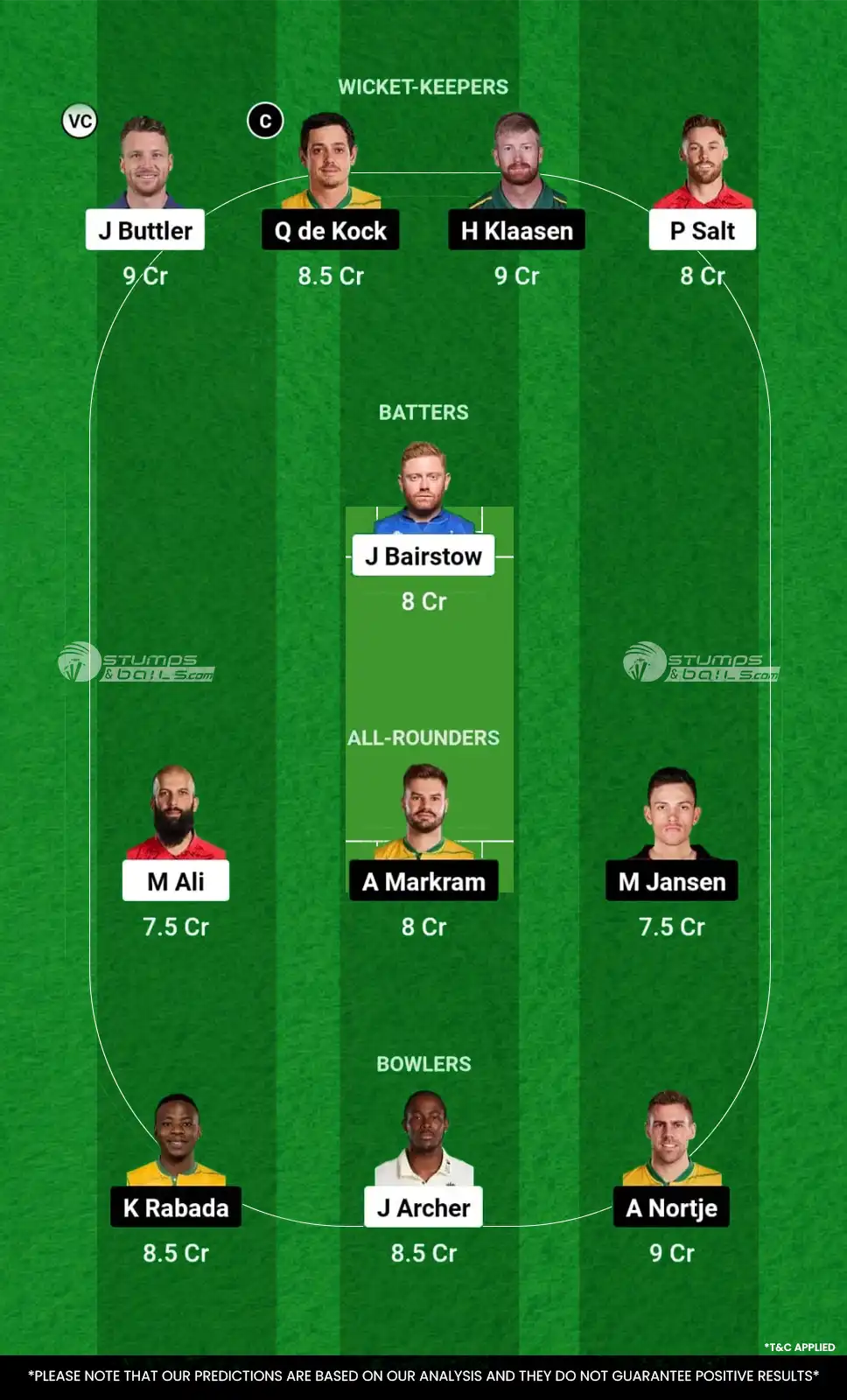 ENG vs SA Dream11 Prediction Today