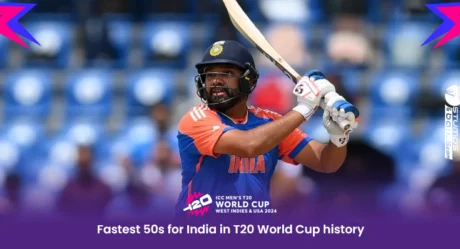 Fastest 50s for India in T20 World Cup history: Rohit Sharma enters the list in Hitman style 