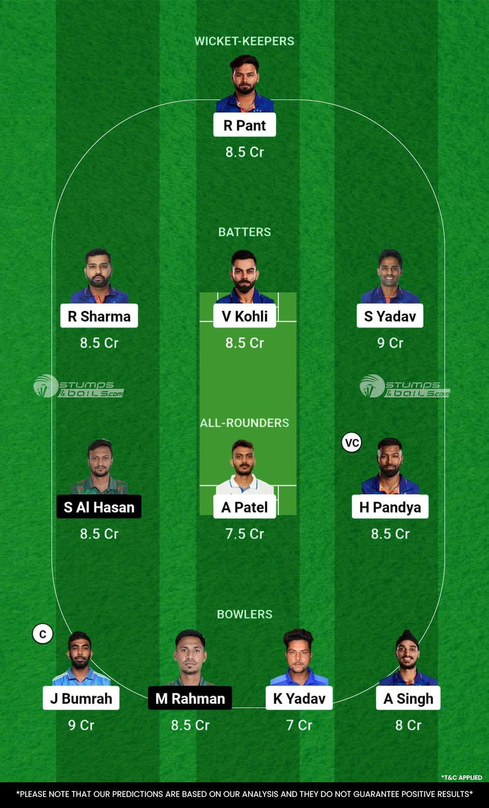 IND vs BAN Dream11 Prediction