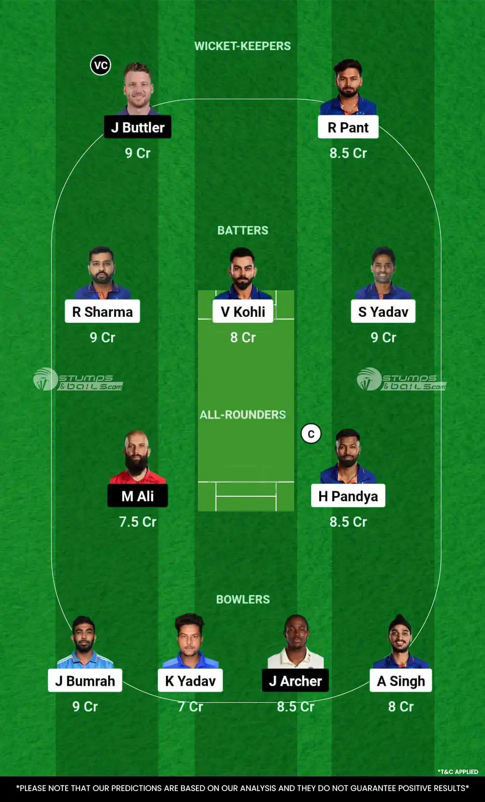 IND vs ENG Dream11 Prediction Today