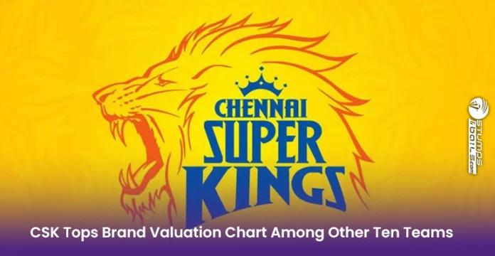 IPL Teams Brand Valuation 2024