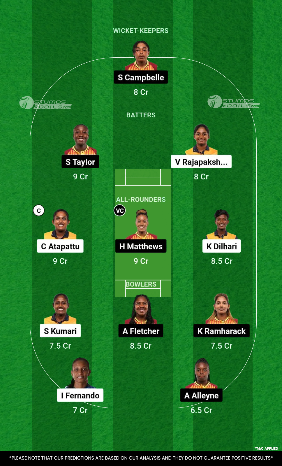 SL-W vs WI-W Dream11 Prediction 