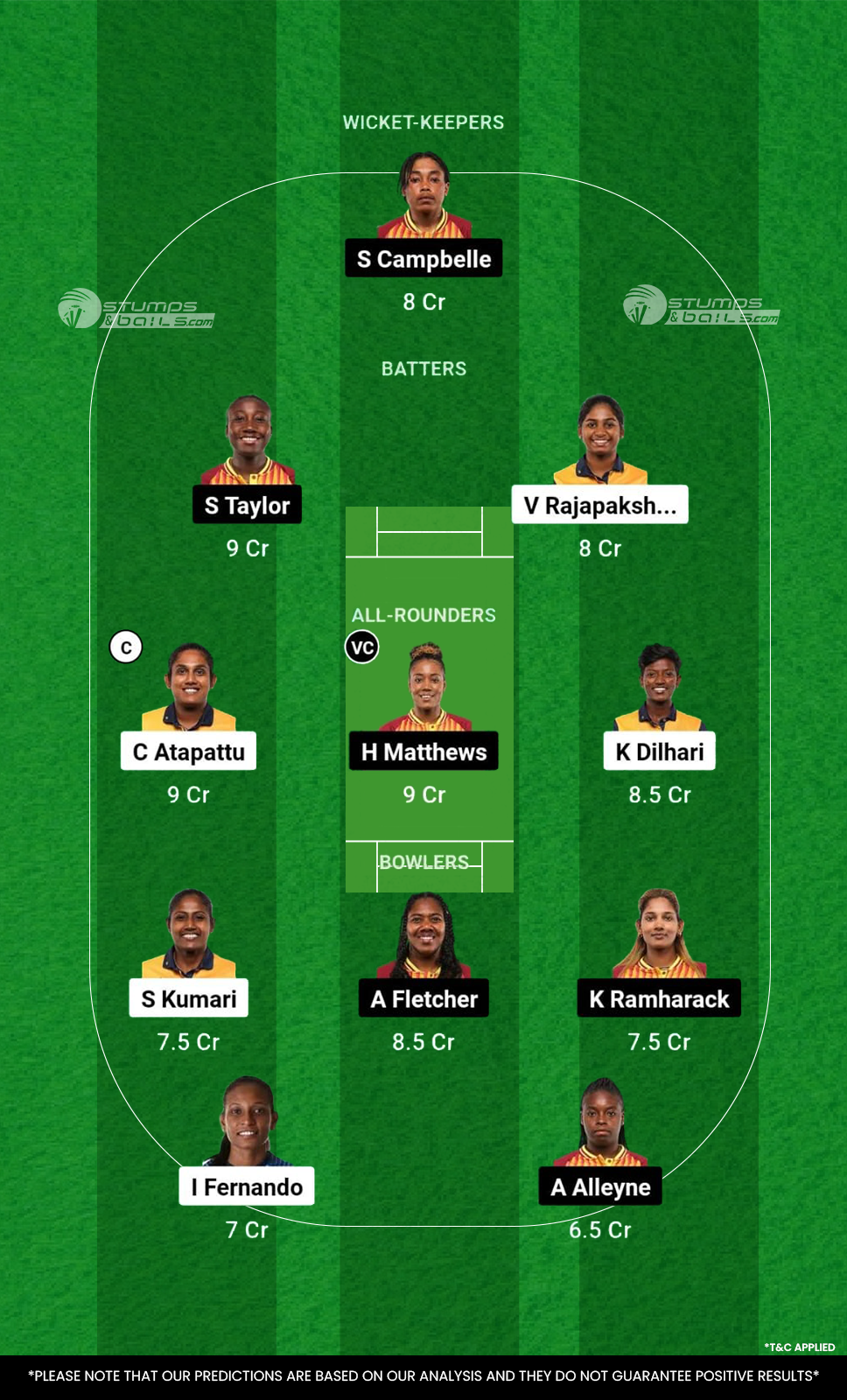 SL-W vs WI-W Dream11 Prediction 