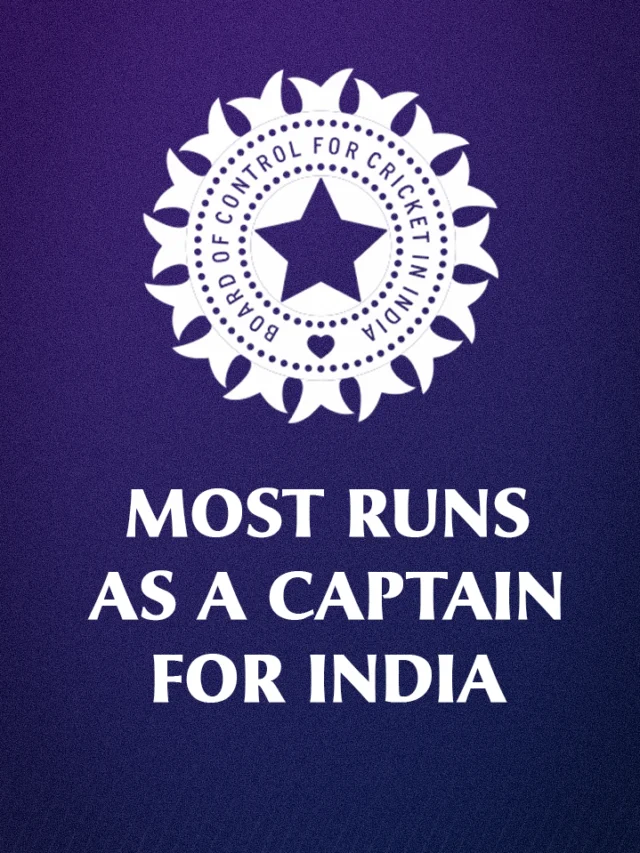 Most runs as a captain for India!!