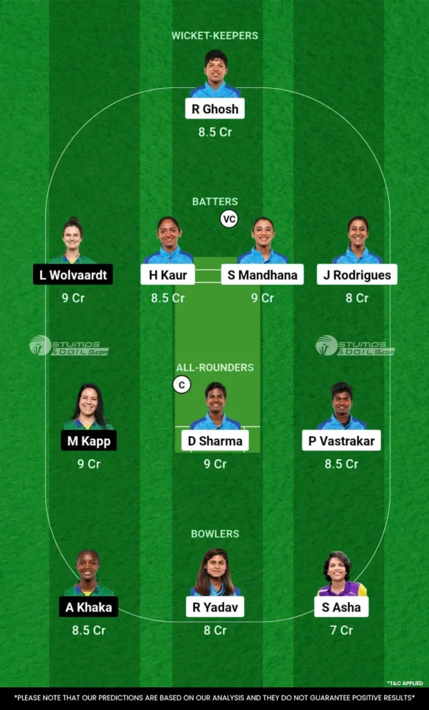 IND-W vs SA-W Dream11 Prediction