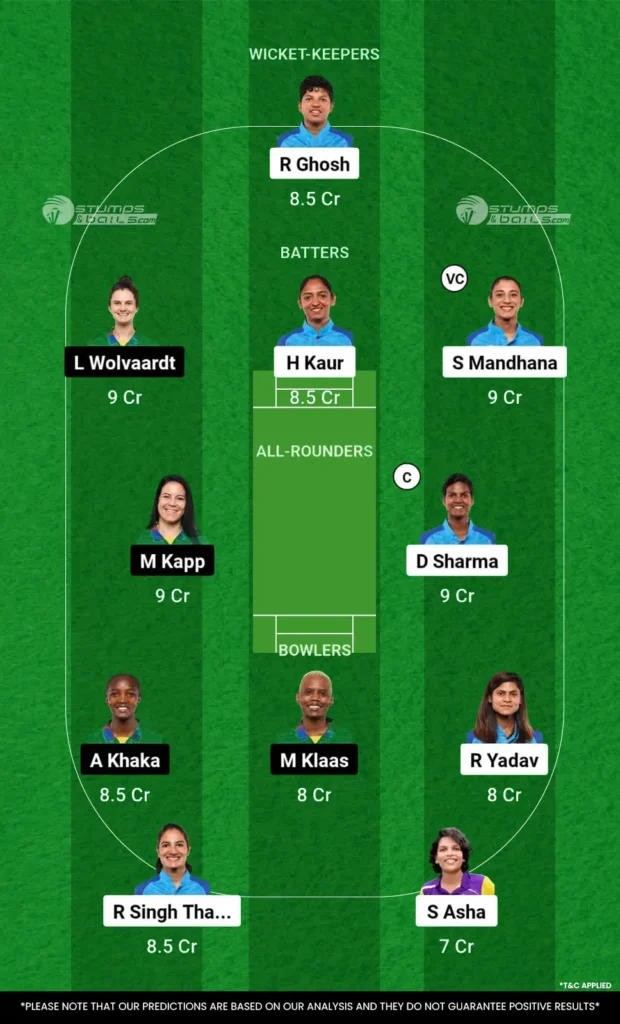 IND-W vs SA-W Dream11 Prediction