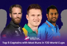 Top 5 Captains with Most Runs in T20 World Cups Top 5 Captains with Most Runs in T20 World Cups