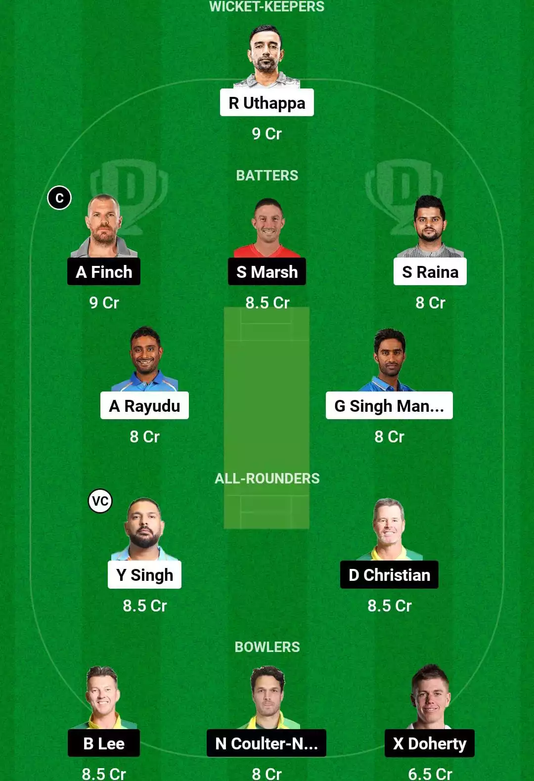 IAC vs AAC Dream11 Prediction