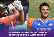 Is Abhishek Sharma the best option to replace Rohit Sharma in T20Is? Is Abhishek Sharma best option to replace Rohit in T20Is